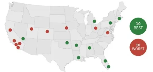Ten Best and Worst Driving Cities